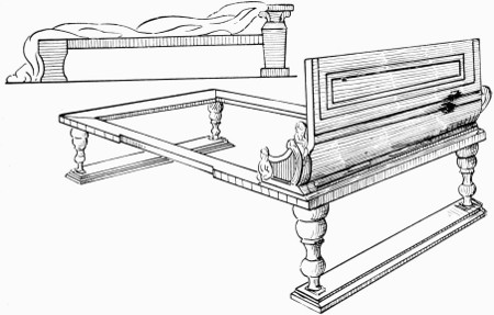 A Roman bakeryFrame work of a Roman dining couch