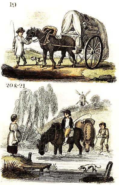19: horse an wagon; 20 windmill in background; 21 horses being watered in creek