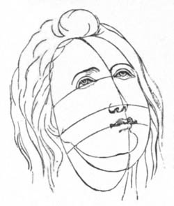 sketch of a head