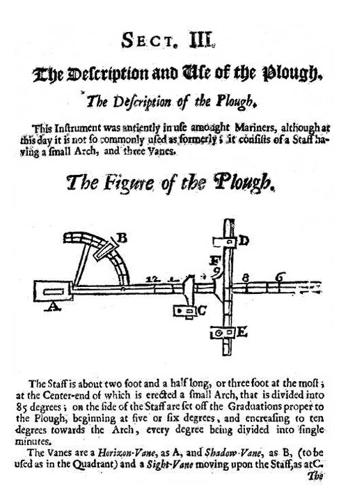 PAGE FROM “PRACTICAL NAVIGATION