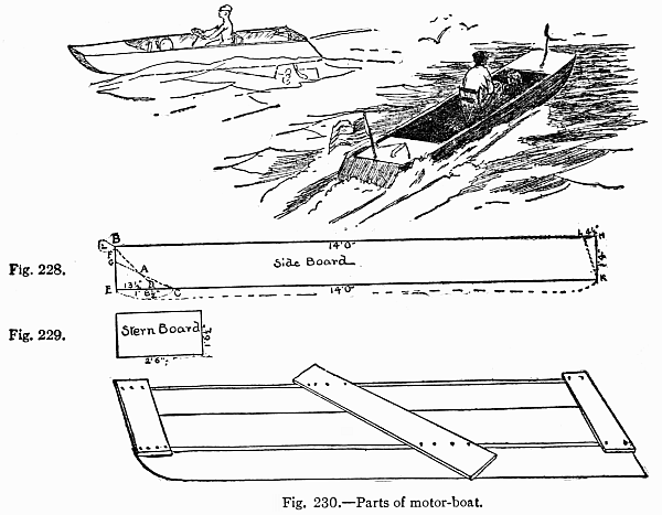 Figs. 228-230 Parts of a motor-boat