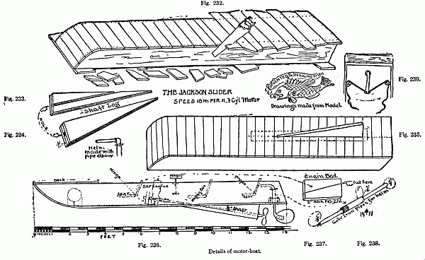 Details of Motor-boat