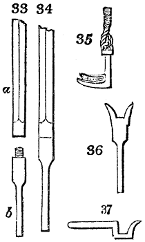 Rods and chisels