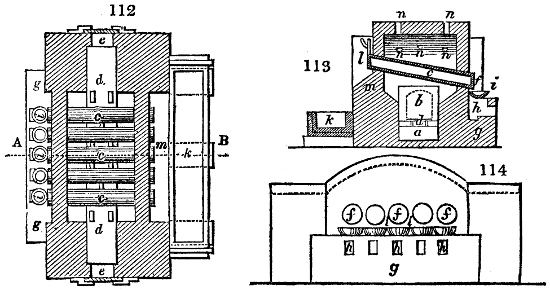 Bismuth eliquation furnace