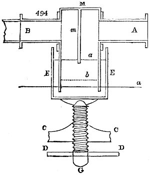 Quicksilver valve