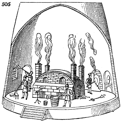 Crown-glass furnace
