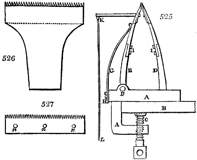 Glove-sewing apparatus