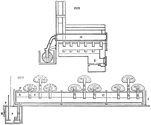 Landsberg apparatus