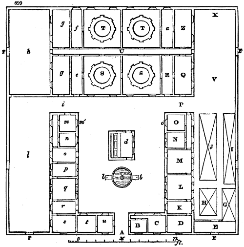 Plan of pottery