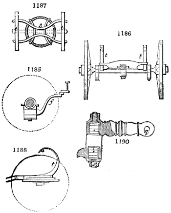 Parts of undercarriage