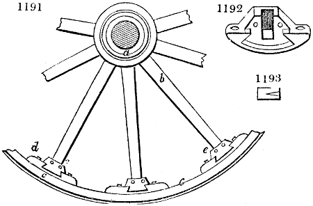 Details of wheel