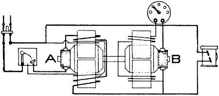 Motor-generator