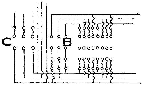 Switchboard schematic