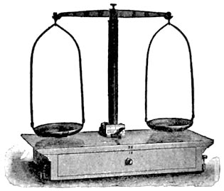 SCALE FOR WEIGHING ORE.