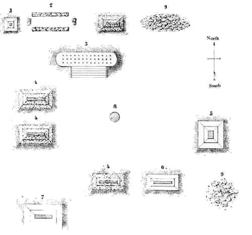 PLAN OF THE RUINS OF AKÉ.