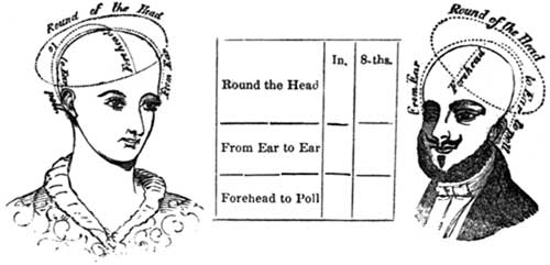 Round the head - From ear to ear - Forehead to Poll - In .-8ths.