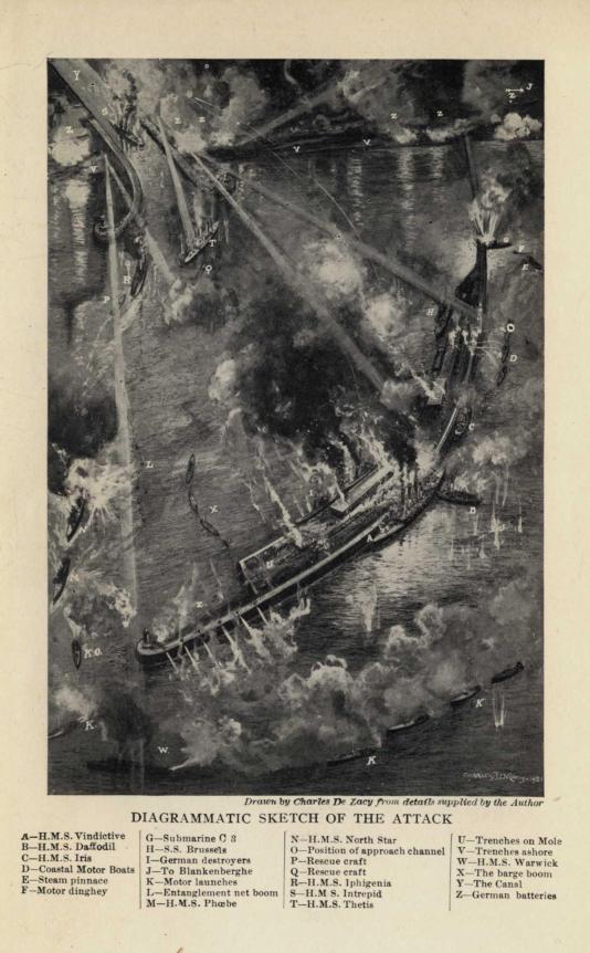 DIAGRAMMATIC SKETCH OF THE ATTACK. Drawn by Charies De Lacy from details supplied by the Author.   A--H.M.S. Vindictive   B--H.M.S. Daffodil   C--H.M.S. Iris   D--Coastal Motor Boats   E--Steam pinnace   F--Motor dinghey   G--Submarine C3   H--S.S. Brussels   I--German destroyers   J--To Blankenberghe   K--Motor launches   L--Entanglement net boom   M--H.M.S. Phoebe   N--H.M.S. North Star   O--Position of approach channel   P--Rescue craft   Q--Rescue craft   R--H.M.S. Iphigenia   S--H.M.S. Intrepid   T--H.M.S. Thetis   U--Trenches on Mole   V--Trenches ashore   W--H.M.S. Warwick   X--The barge boom   Y--The Canal   Z--German batteries