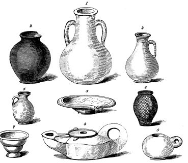 1. Amphora, or wine vessel.
2. Black cinerary urn.
3, 4. Vessels of stone-coloured ware.
5. Mortaria, studded with quartz, with potter’s name.
6. Black urn, diamond patter.
7. Small Samian vessel.
8. Earthen lamp.
9. Small vessel, used probably for balsams or other funeral offerings.

ROMAN VESSELS FOUND IN CANNON STREET.
