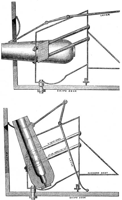 Trevithick's Gun-carriage and Friction Slides