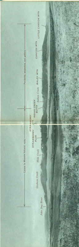Fig. 13.—Panorama of the Strawberry Range and the John Day River valley from the north.