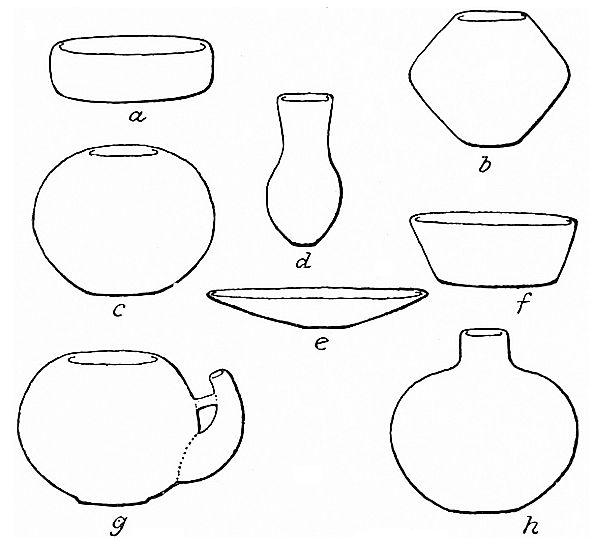 Fig. 24. Bowls, vases, and dishes found in Mound No. 6.