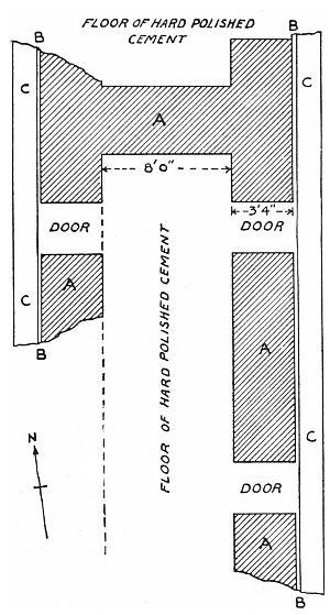 Fig. 28. Ground plan of Mound No. 9.