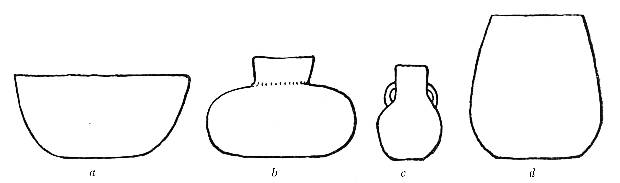 Fig. 73. Pottery vessels found in Mound No. 31.