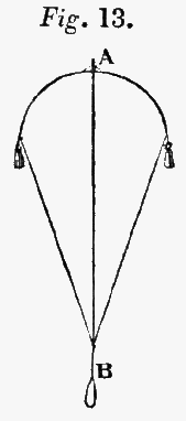 Figure 13, kite viewed right side up.