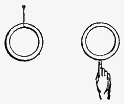 One ring supported by a string, and another ring
balanced on a finger.