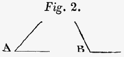 Figure 2. An acute (A) and an obtuse (B) angle.