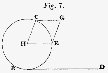 Figure 7. Diagram for motion of marble.