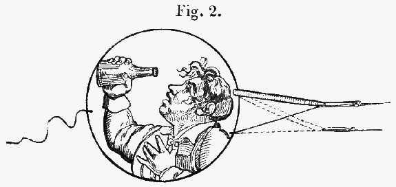Fig. 2. Man with bottle halfway to his mouth.