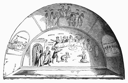 Illustration: Fig. 31.—Perspective of Interior of Vault, with Pagan
Paintings.