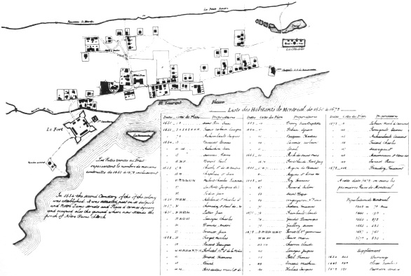 Plan of Montreal, 1650-1672