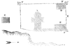 Plan of the Fort of the Lake of Two Mountains