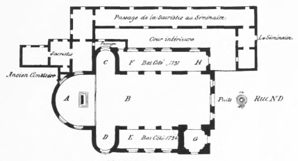 Plan of Notre Dame