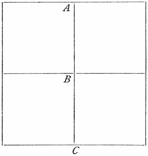 Fig. 4.—Main Galah Panjang.
