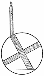 Fig. 6.—Taper fixed on brazen ring used in same ceremony.