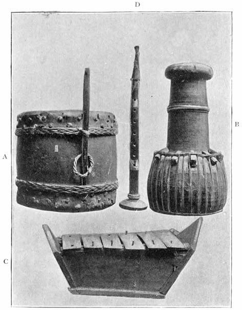Plate 20.—Fig. 1. Musical Instruments.