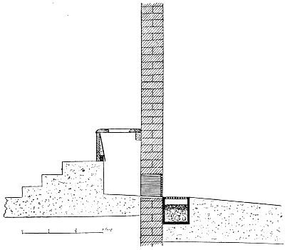 Fig. 16. Section of 'Dry-Catch' Privy