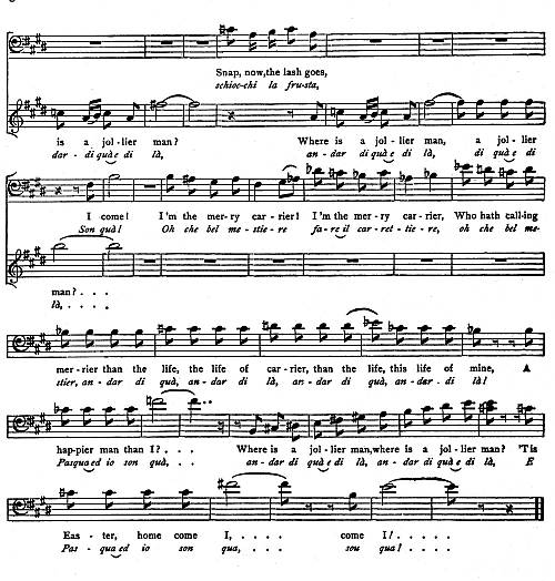 Score of Overture