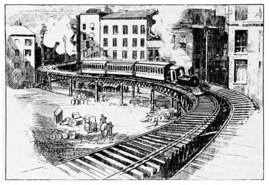 Elevated Railway, New York
