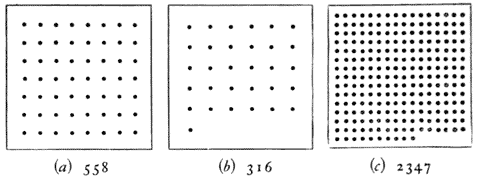 Fig. 4. Comparative Density of Population to the square mile in (a) England and Wales, (b) Berkshire, (c) Lancashire