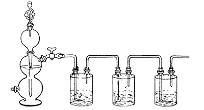 Method of Producing Hydrogen by Kipp's Apparatus for
Cultivation of Anaërobes