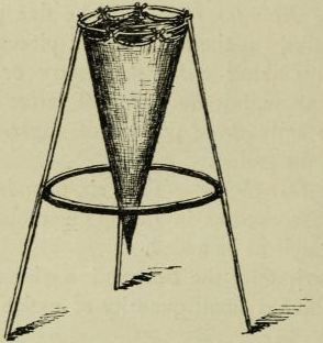conical shaped filter in stand