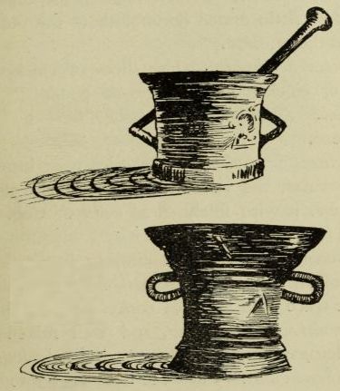 drawings of two mortars one with pestle