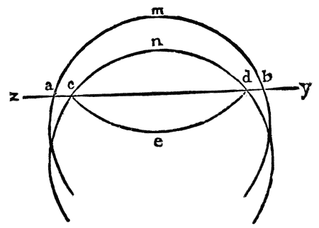 FIG. 2.
image not available