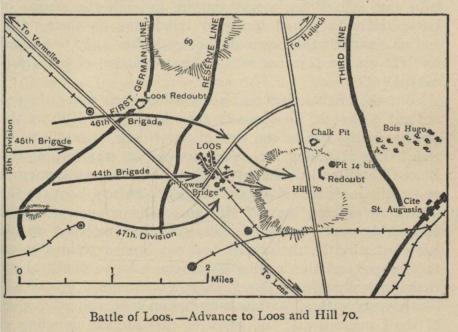 Battle of Loos.—Advance to Loos and Hill 70.