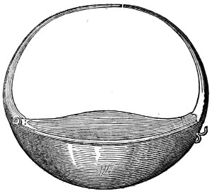 Vessel, in which the Thorngrafton Coins were found