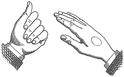 Fig. 7. (>(The dotted line represents the coin palmed in the right hand.)